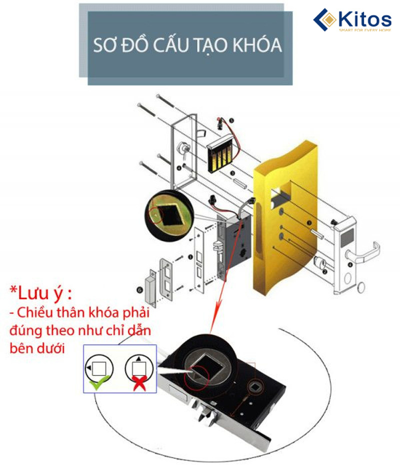Khóa Thẻ Từ Phân Thể Khách Sạn Ximex Model 201A-8